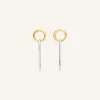 BOUCLES D'OREILLES HOLY UNION